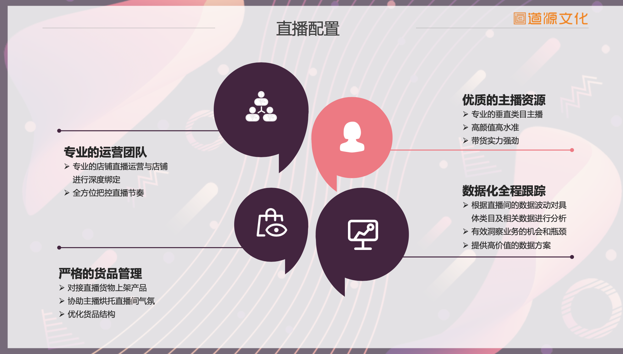 道源文化|內(nèi)容營(yíng)銷|京東內(nèi)容營(yíng)銷|直播 道源文化|內(nèi)容營(yíng)銷|京東內(nèi)容營(yíng)銷|直播