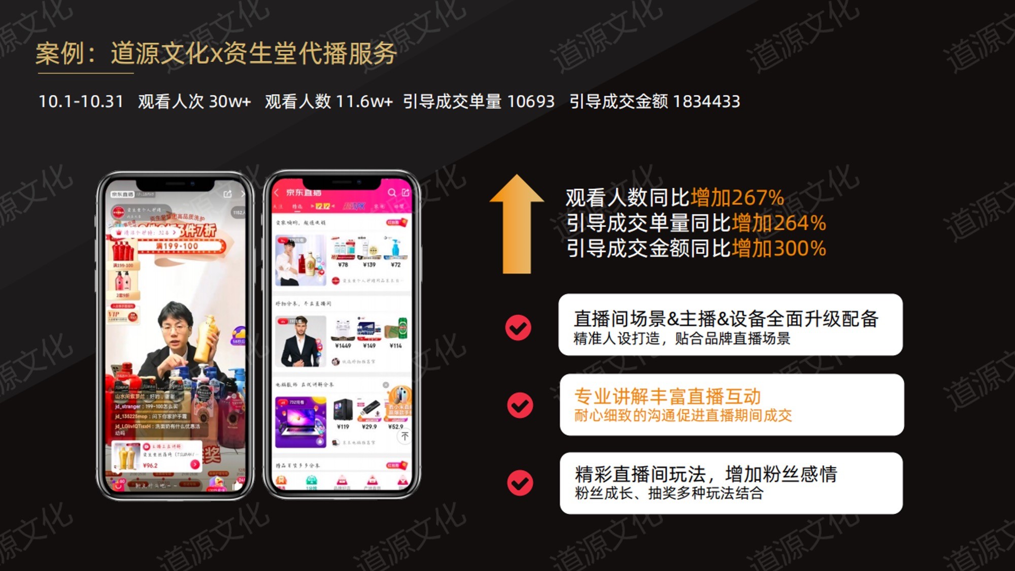 道源文化|內(nèi)容營(yíng)銷(xiāo)|京東內(nèi)容營(yíng)銷(xiāo)|直播 道源文化|內(nèi)容營(yíng)銷(xiāo)|京東內(nèi)容營(yíng)銷(xiāo)|直播