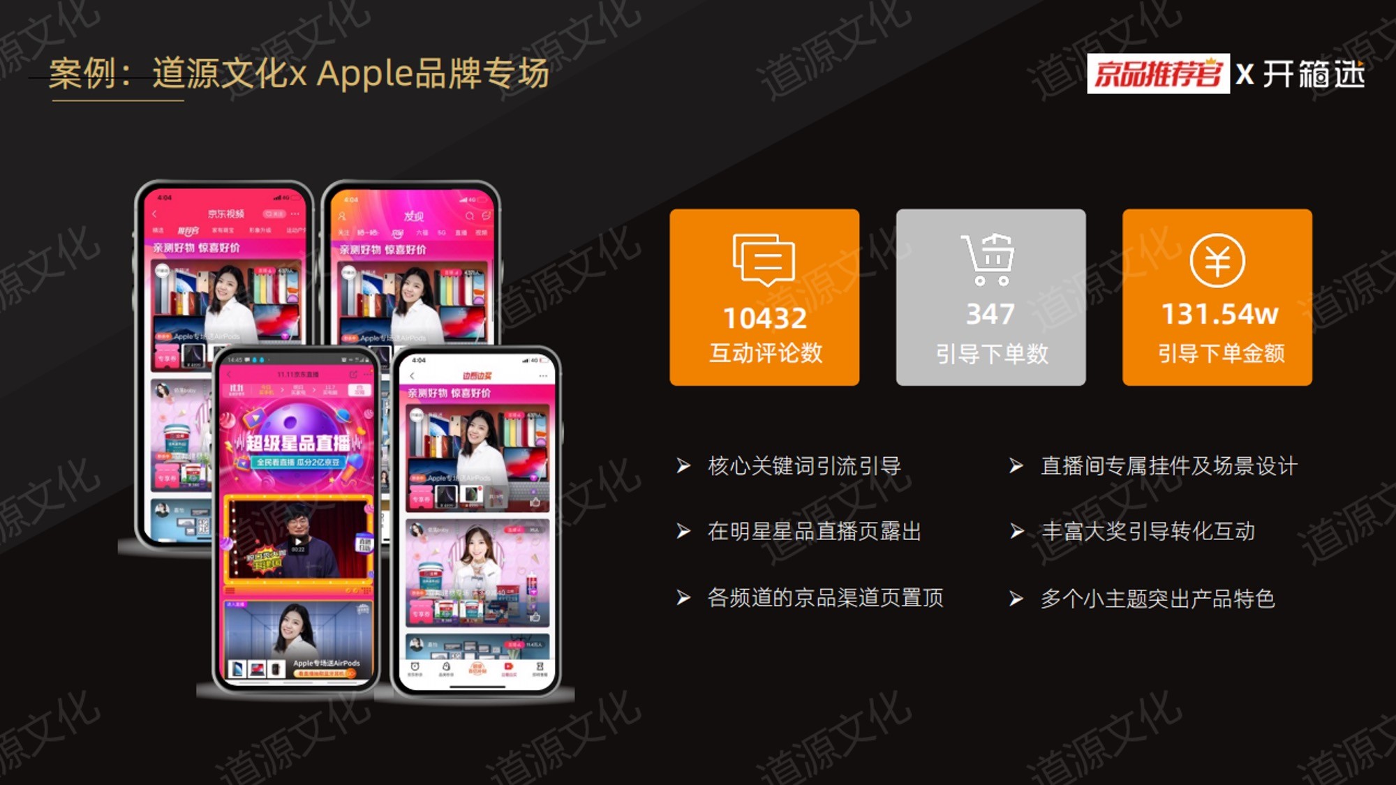 道源文化|內(nèi)容營(yíng)銷(xiāo)|京東內(nèi)容營(yíng)銷(xiāo)|直播 道源文化|內(nèi)容營(yíng)銷(xiāo)|京東內(nèi)容營(yíng)銷(xiāo)|直播