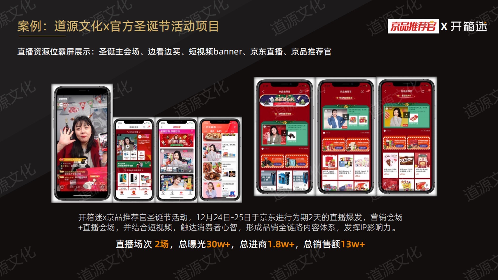 道源文化|內(nèi)容營(yíng)銷(xiāo)|京東內(nèi)容營(yíng)銷(xiāo)|直播 道源文化|內(nèi)容營(yíng)銷(xiāo)|京東內(nèi)容營(yíng)銷(xiāo)|直播