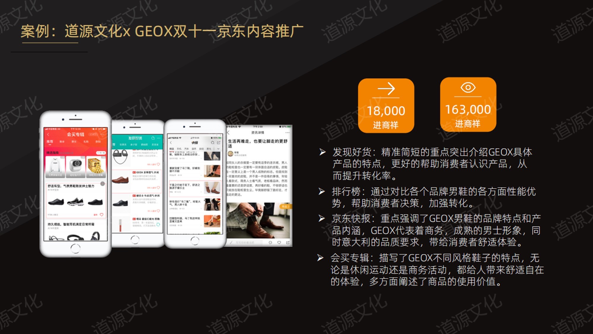 道源文化|內(nèi)容營(yíng)銷(xiāo)|京東內(nèi)容營(yíng)銷(xiāo)|直播 道源文化|內(nèi)容營(yíng)銷(xiāo)|京東內(nèi)容營(yíng)銷(xiāo)|直播