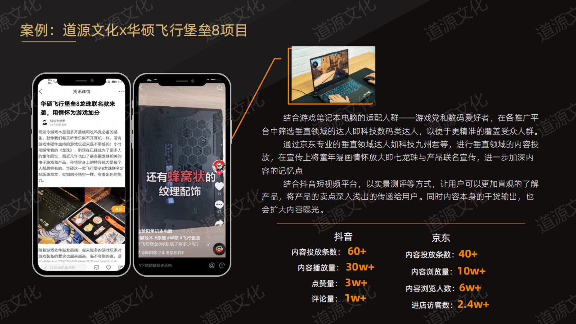 道源文化|內(nèi)容營(yíng)銷(xiāo)|京東內(nèi)容營(yíng)銷(xiāo)|直播 道源文化|內(nèi)容營(yíng)銷(xiāo)|京東內(nèi)容營(yíng)銷(xiāo)|直播