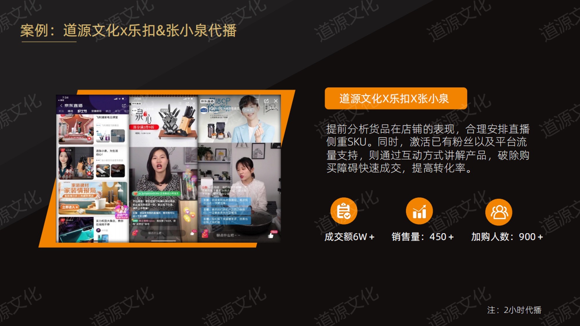 道源文化|內(nèi)容營(yíng)銷(xiāo)|京東內(nèi)容營(yíng)銷(xiāo)|直播 道源文化|內(nèi)容營(yíng)銷(xiāo)|京東內(nèi)容營(yíng)銷(xiāo)|直播